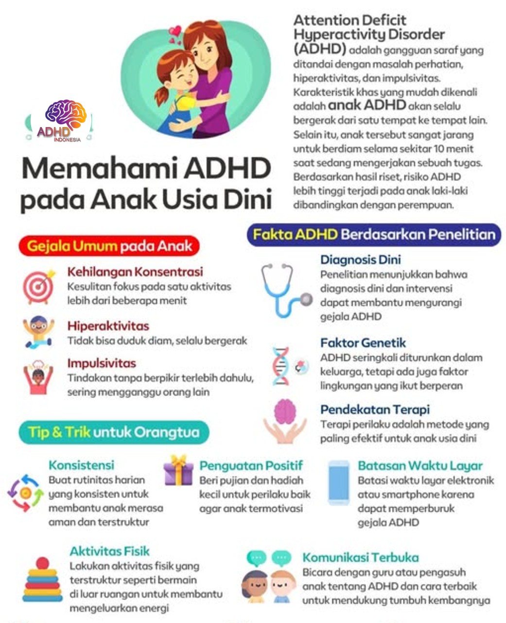 ADHD dan Potensi Bakat Anak yang Perlu Didukung di Kabupaten Rembang