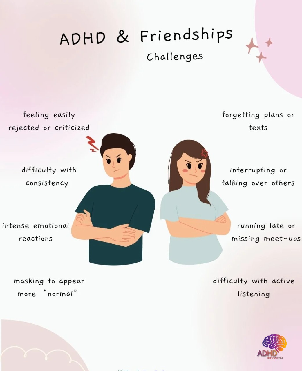 ADHD pada Anak Sekolah: Tantangan dan Pendampingan di Kabupaten Rembang