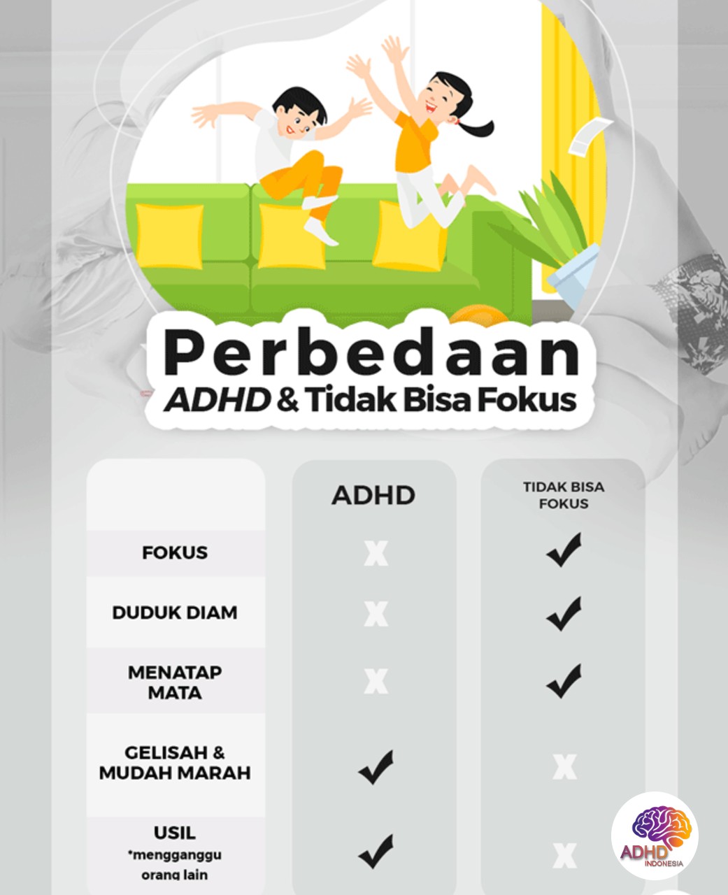 Apa Itu ADHD? Panduan Edukasi untuk Orang Tua di Kabupaten Rembang