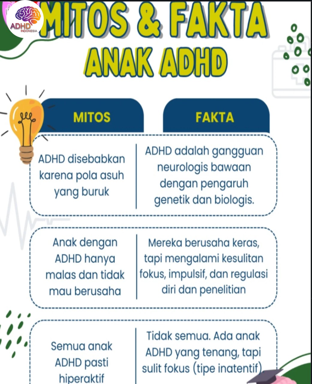 Mitos dan Fakta Seputar ADHD yang Beredar di Kabupaten Rembang