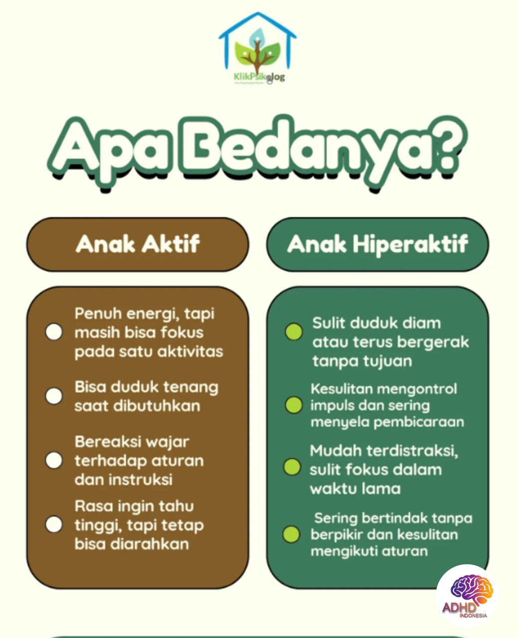 Perbedaan Anak Aktif dan ADHD yang Perlu Dipahami di Kabupaten Rembang