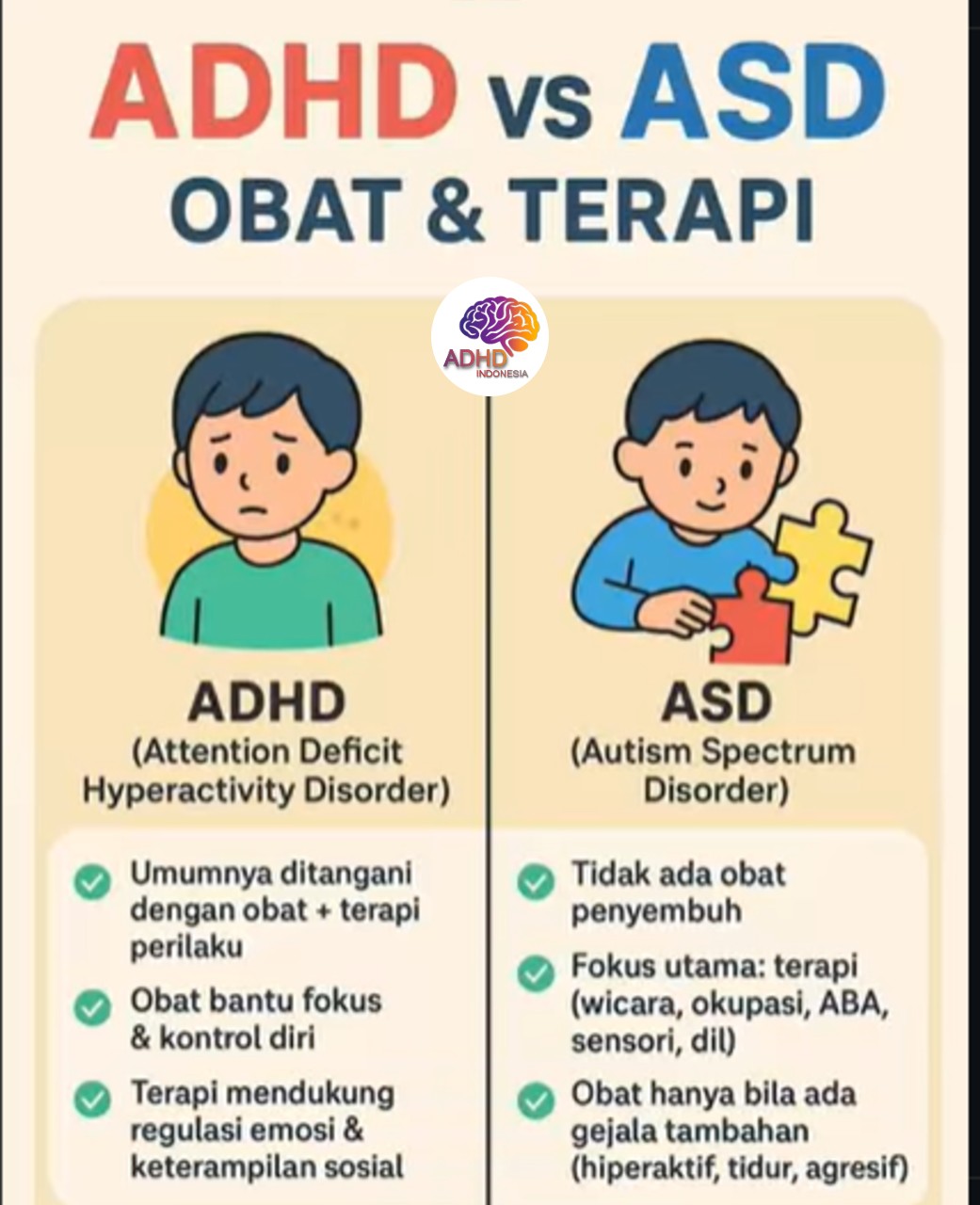 Terapi ADHD: Informasi Awal yang Perlu Diketahui Orang Tua di Kabupaten Rembang